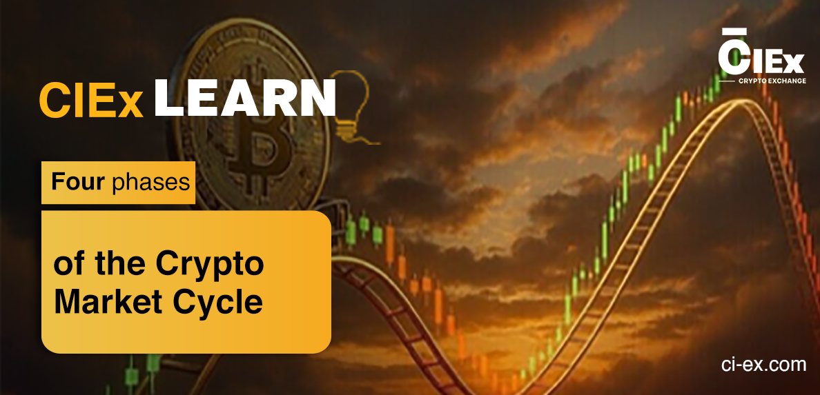 The Four Phases of the Crypto Market Cycle