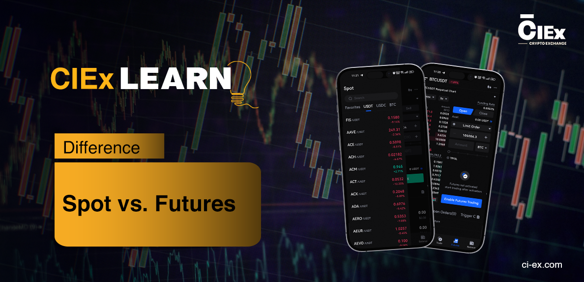 Spot vs. Futures Trading