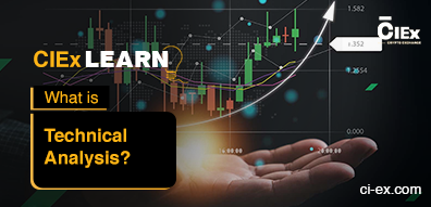 Technical Analysis